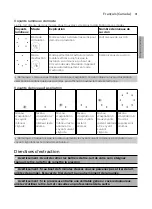 Preview for 41 page of Philips AVENT SCF391/71 Manual