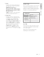 Preview for 29 page of Philips AVR9900/12 User Manual