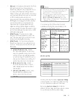 Preview for 33 page of Philips AVR9900/12 User Manual