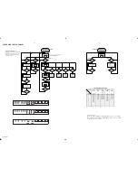 Preview for 12 page of Philips AZ-2030 Service Manual