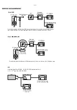 Preview for 4 page of Philips AZ 3010 series Service Manual