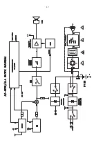 Preview for 6 page of Philips AZ 3010 series Service Manual