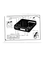 Preview for 5 page of Philips AZ 6804 User Manual