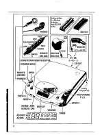 Preview for 3 page of Philips AZ 6825 Instructions For Use Manual