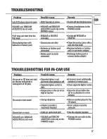 Preview for 17 page of Philips AZ 6825 Instructions For Use Manual