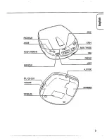 Preview for 3 page of Philips AZ 7266 User Manual