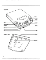 Preview for 3 page of Philips AZ 7356 Owner'S Manual