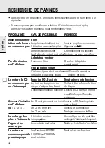 Preview for 32 page of Philips AZ 7372 Instructions For Use Manual