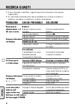 Preview for 88 page of Philips AZ 7372 Instructions For Use Manual