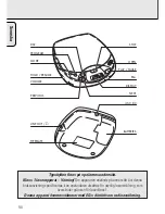 Preview for 90 page of Philips AZ 7374 Instructions For Use Manual