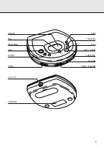 Preview for 61 page of Philips AZ 7381 Instructions For Use Manual