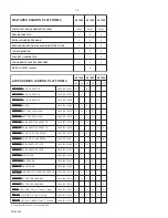 Preview for 4 page of Philips AZ 7566 Service Manual