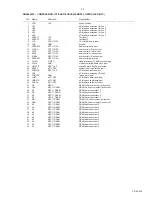 Preview for 17 page of Philips AZ 7566 Service Manual