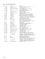 Preview for 18 page of Philips AZ 7566 Service Manual