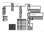 Preview for 15 page of Philips AZ 9011 Service Manual