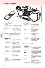 Preview for 56 page of Philips AZ1015 User Manual