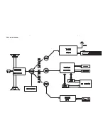 Preview for 2 page of Philips AZ1019 Service Manual