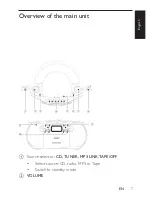 Preview for 6 page of Philips AZ1066 User Manual