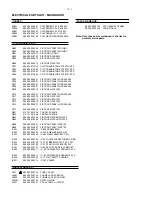 Preview for 28 page of Philips AZ5737 Service Manual