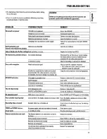 Preview for 13 page of Philips AZ8640 - annexe 1 User Manual