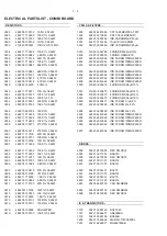 Preview for 35 page of Philips AZT 3202 Service Manual