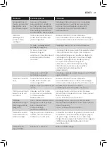 Preview for 37 page of Philips Azur Elite GC5030 Series User Manual