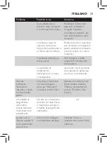 Preview for 27 page of Philips Azur Freemotion GC4590 Series User Manual