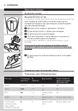 Preview for 78 page of Philips Azur GC4872/60 User Manual