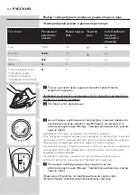 Preview for 138 page of Philips Azur GC4872/60 User Manual