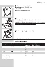 Preview for 173 page of Philips Azur GC4872/60 User Manual