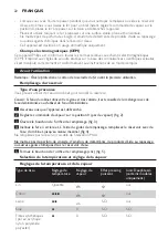 Preview for 22 page of Philips Azur Ionic GC4700 Series User Manual