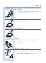 Preview for 19 page of Philips Azur Performer Plus GC4500 Series User Manual