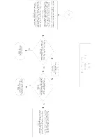 Preview for 9 page of Philips B8 Series Service Manual