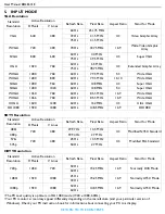 Preview for 42 page of Philips BDL6531E User Manual