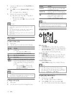 Preview for 14 page of Philips BDP-2800 User Manual