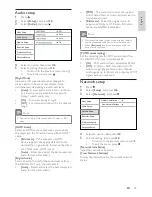 Preview for 19 page of Philips BDP-2800 User Manual