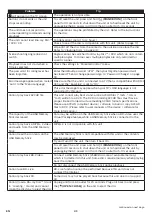 Preview for 43 page of Philips BDP1305 Series User Manual