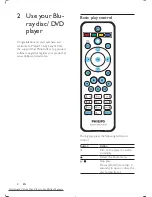 Preview for 8 page of Philips BDP2100K User Manual