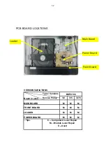 Preview for 2 page of Philips BDP2105 Service Manual