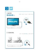 Preview for 10 page of Philips BDP2105 Service Manual