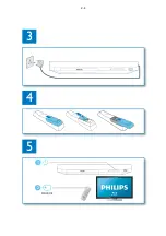 Preview for 11 page of Philips BDP2105 Service Manual