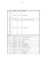 Preview for 49 page of Philips BDP2105 Service Manual