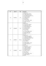 Preview for 51 page of Philips BDP2105 Service Manual