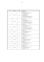 Preview for 53 page of Philips BDP2105 Service Manual