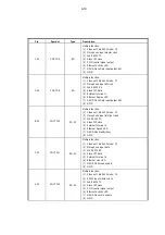 Preview for 54 page of Philips BDP2105 Service Manual