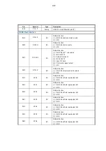 Preview for 56 page of Philips BDP2105 Service Manual