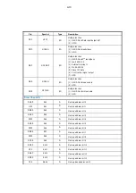 Preview for 57 page of Philips BDP2105 Service Manual