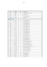 Preview for 59 page of Philips BDP2105 Service Manual