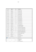 Preview for 60 page of Philips BDP2105 Service Manual