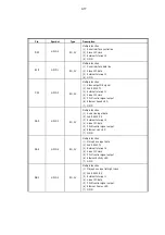 Preview for 61 page of Philips BDP2105 Service Manual